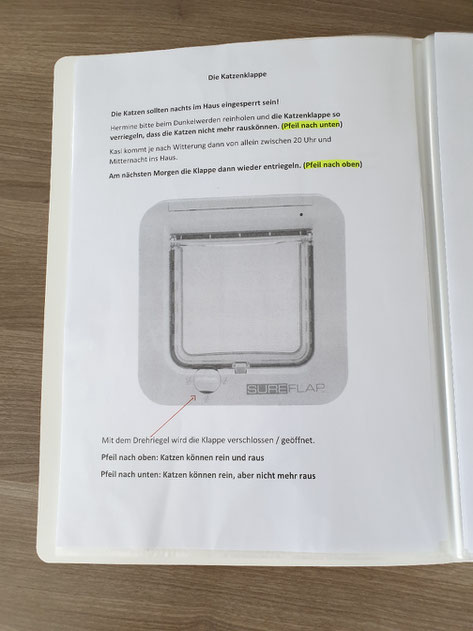 Funktionsweise der Katzenklappe