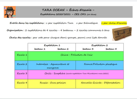 Tara Océan Echos d'escale