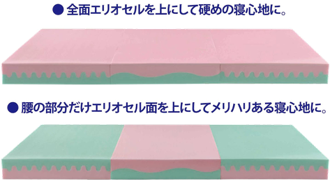 イルマーレ・ウィング - 九州最大級のマニフレックス福岡 イルマーレ・ウィング - 九州最大級のマニフレックス福岡