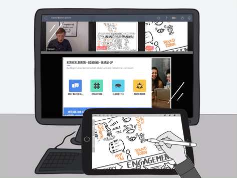 Online Graphic Recording - remote integriert in Videokonferenz Tools