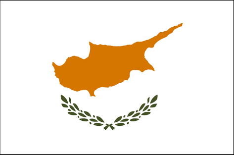 Cipro 