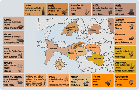 Carte des producteurs de l'Abeille et la Bêche