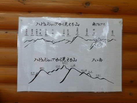 ○【サボ 愛称板】（表）八ヶ岳 YATSUGATAKE（裏）アルプス ALPS