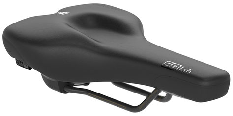 Neuheit 2020: SQlab 602 M-D active