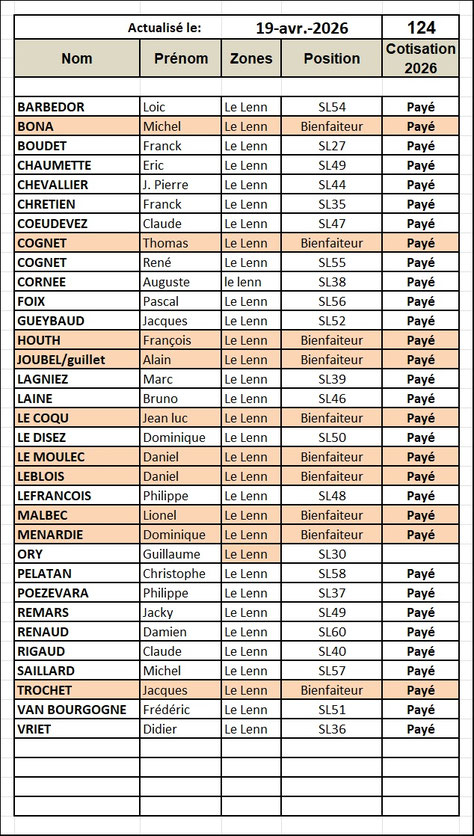 Cliquez pour agrandir