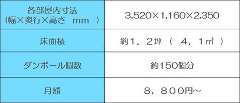 貸し倉庫やレンタルコンテナやトランクルームや倉庫やバイクガレージやレンタルガレージやレンタル倉庫や貸しコンテナの事なら貸し倉庫 レンタルコンテナ 赤池にお任せ下さい。貸し倉庫 レンタルコンテナ 赤池は、日進市、平針、白土、東郷町、天白区、緑区も近いサービス！kasisouko-rentalkontena