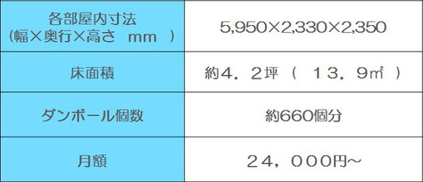 貸し倉庫やレンタルコンテナやトランクルームや倉庫やバイクガレージやレンタルガレージやレンタル倉庫や貸しコンテナの事なら貸し倉庫 レンタルコンテナ 赤池にお任せ下さい。貸し倉庫 レンタルコンテナ 赤池は、日進市、平針、白土、東郷町、天白区、緑区も近いサービス！kasisouko-rentalkontena