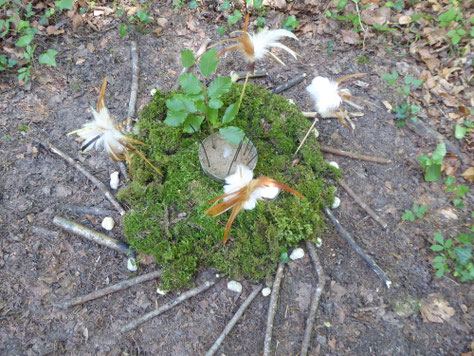 Ritualbegleitung Schweiz