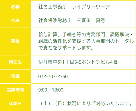 伊丹市　女性社労士　三喜田　真弓