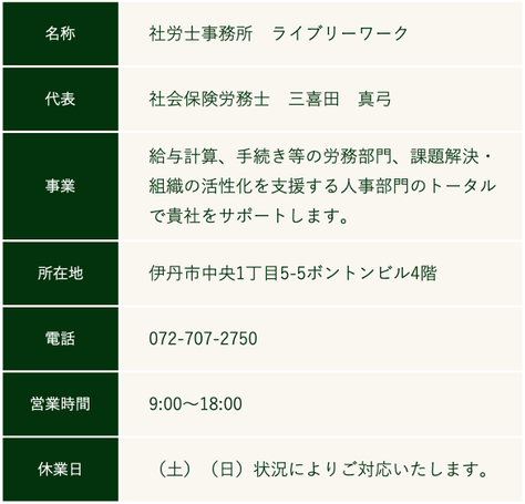 伊丹市　女性社労士　三喜田　真弓