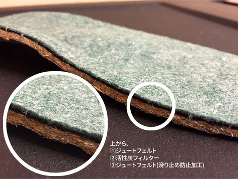 ビバアウトドアの断面図