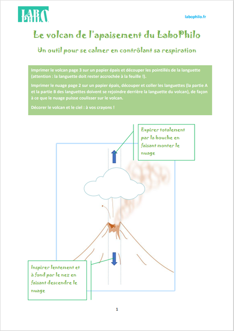 Emotions. Le volcan de l'apaisment du LaboPhilo. Outil de régulation des émotions.