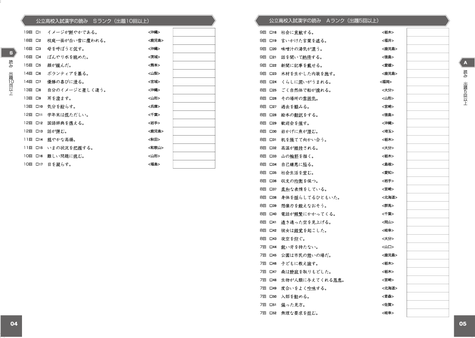 公立高校入試の試験によくでる漢字 公立高校入試の試験によくでる漢字 | 声の教育社編集部 |本