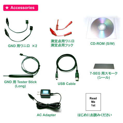 VM02A (標準版) の付属品