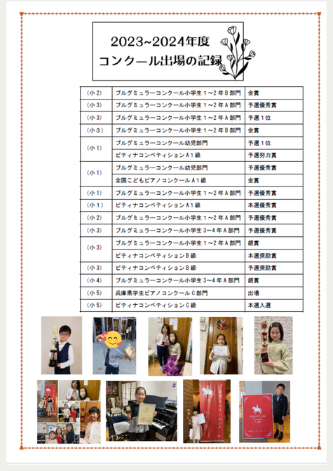 みどりピアノ教室　ピアノコンクール出場の記録