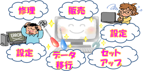 京都府宇治市城陽市のパソコン教室ありがとう。パソコン修理・トラブルの事なら京都府宇治市城陽市のパソコン教室ありがとうにお任せください。