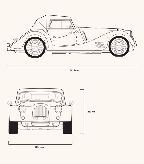 Morgan Plus Six Abmaße Konzeptzeichnung