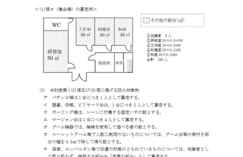 丸菱建築計画事務所