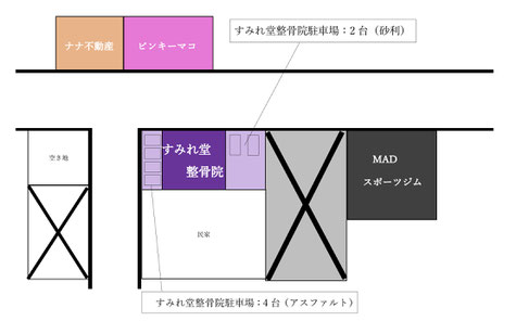 すみれ堂整骨院の地図