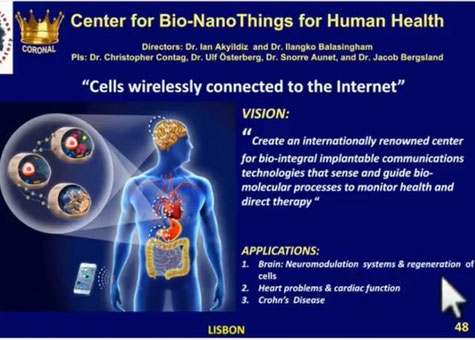 Technologie de bio-résonnance