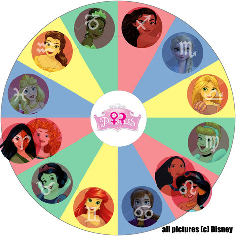 Meine Zuordnung von Disney-Prinzessinnen zu den Tierkreiszeichen - die Bilder der Prinzessinnen sowie das "Disney Princess"-Logo habe ich von einer Fan-Wiki-Seite