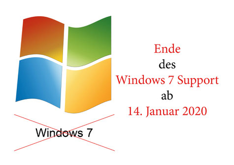 abasoft EVA Praxissoftware Arztsoftware Arzt Praxis PVS