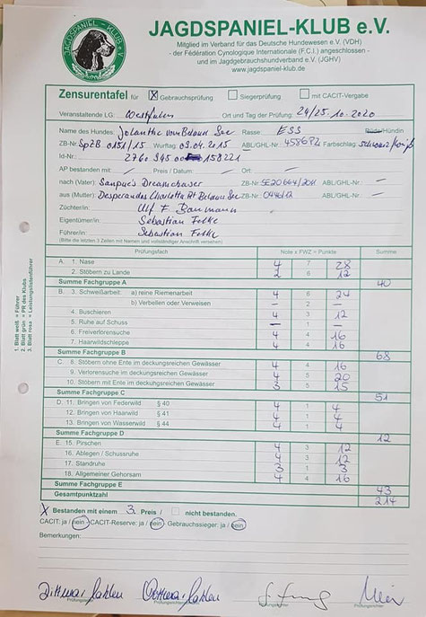 Zensurentafel Gebrauchsprüfung, Foto: Svenja Arendt