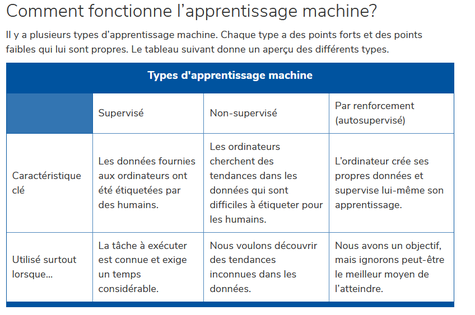 Cliquer pour agrandir