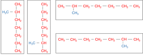 Alkane, Alkene, Alkine - Vorbereitung auf den MSA