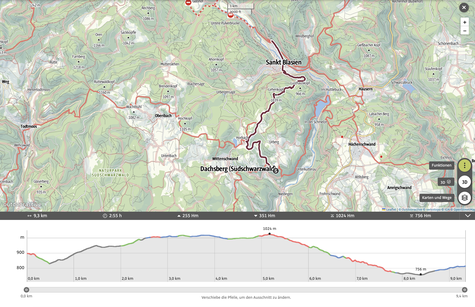 Trekking Camp Gutellbach zur Haltestelle Zuflucht