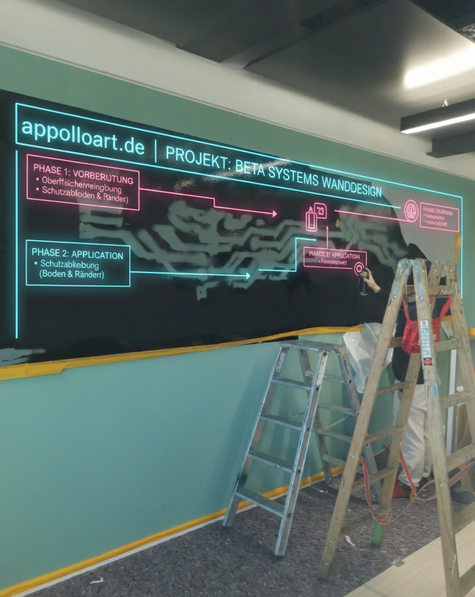 Live-Malerei: Graffiti-Künstler bei der Gestaltung einer 3D Wandmalerei im Empfangsbereich.