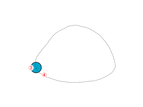 jdgPD0_50：ドラッグして曲線での閉じた図形を描く