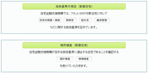東大阪の不動産屋さん【住家sumika（すみか）】です。なんでもできます！なんでもやります！お任せ下さい！！売買・賃貸・仲介・管理・リフォーム・リノベーション・設計・CG・注文建築