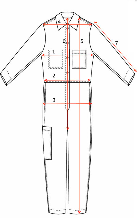 Vermaßung Overall