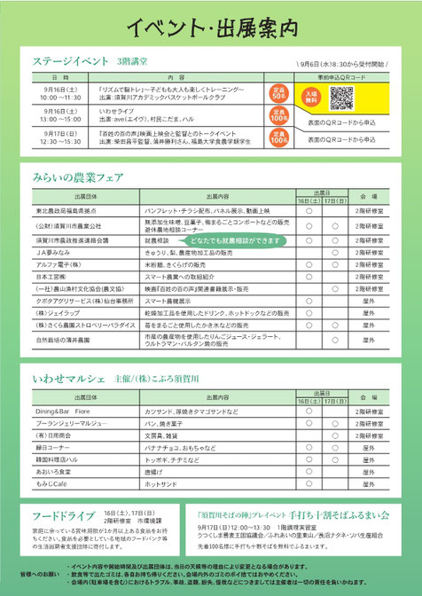 いわせマルシェ,みらいの農業フェア,須賀川市岩瀬コミュニティセンター,こぷろ須賀川