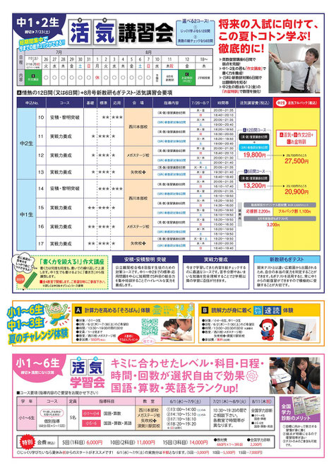 ジーニアス,須賀川市,矢吹町,夏期講習会,高校入試,定期テスト対策,新教研テスト