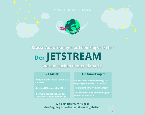 Jetstream im Flugverkehr
