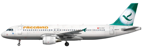 Aircraft Type: Airbus A320-200