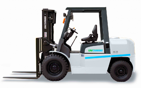 Unicarriers Forklift Manuals PDF