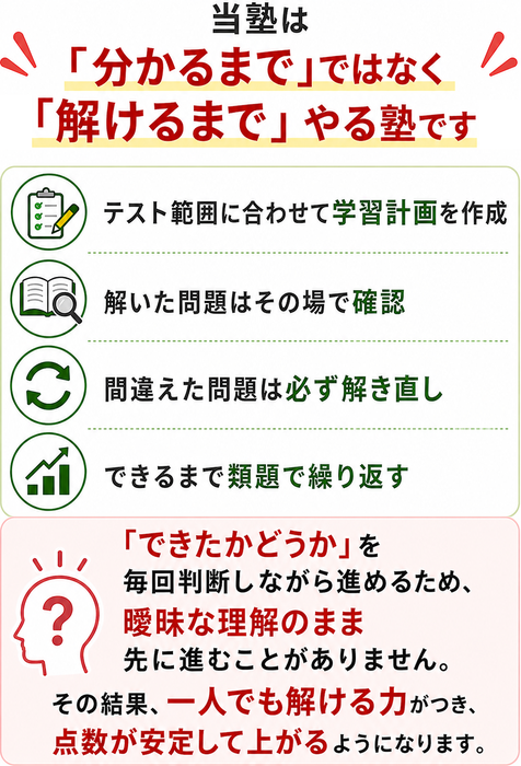 豊川市の個別指導塾｜「分かる」ではなく「解ける」まで繰り返し指導