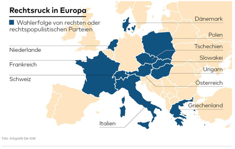 Quelle: Die Welt online