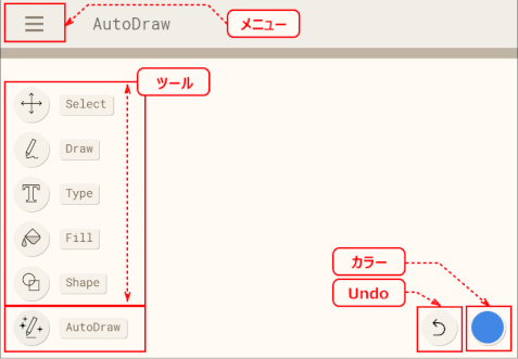 ad00:AutoDraw 画面