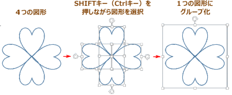 jdgW30_01:図形を一つずつ選択してグループ化する