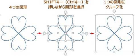 jdgW30_01：図形を一つずつ選択してグループ化する