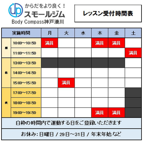 スモールジムBody Compass神戸湊川営業時間