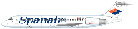 Aircraft Type: Boeing 717-200