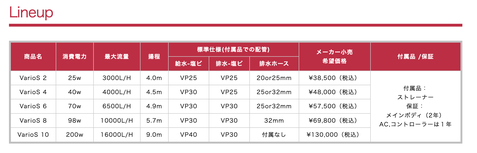レッドシーリーファーnano ネプチューンキューブM-PRO90 分岐配管 サフデザイン HSBAO DCポンプ 水中ポンプ