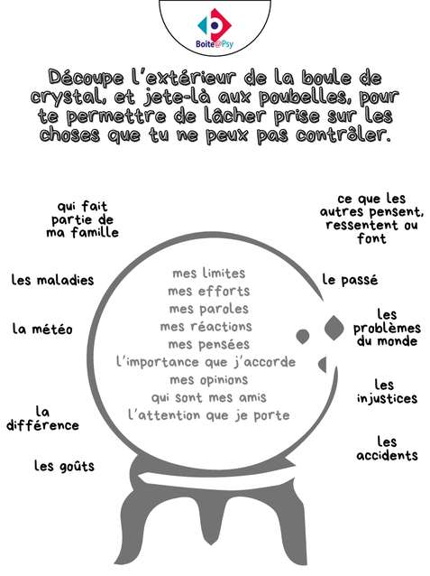 Compétences psychosociales. CPS. Ressources gratuites. PDF gratuit. Emotions. Carnet pour prendre soin de soi. Jade Paré. Philo pour enfants. La Boite à psy. Activités gratuites.
