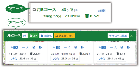 該当コースの集積所数や距離・時間がわかります
