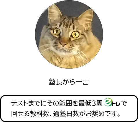 塾長から一言。テストまでにその範囲を最低３周eトレで回せる教科数、通塾日数がお奨めです。それができない場合は、教科数を減らすか、通塾日数を増やすか、家庭学習で補うことをお奨めします。 塾と家庭学習のeトレの周数は、塾：家 ＝３周:０周 または２周:１周 または１周:３周 が必要最低水準です。